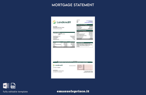 stile verificato Estratto conto ipotecario della Norvegia Landkreditt Bank Model